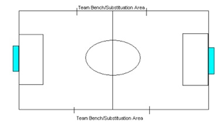 field deminsions example photo